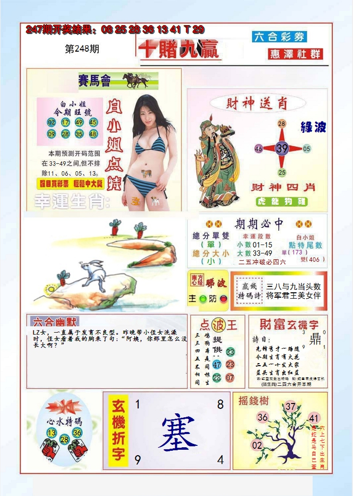 图片加载中