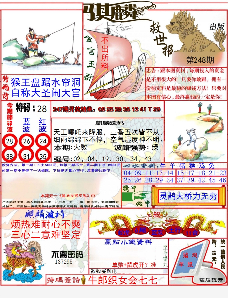 图片加载中