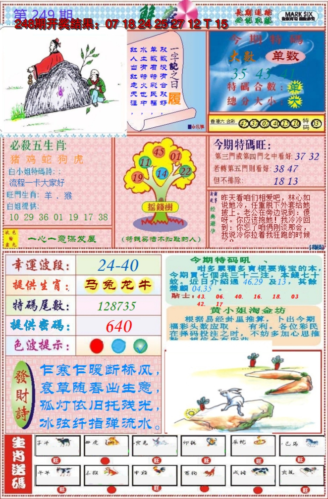 图片加载中