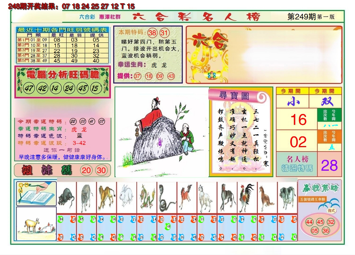图片加载中
