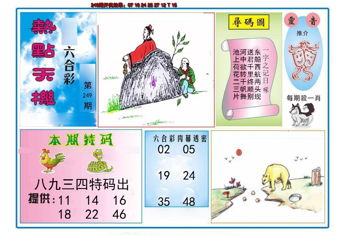 图片加载中