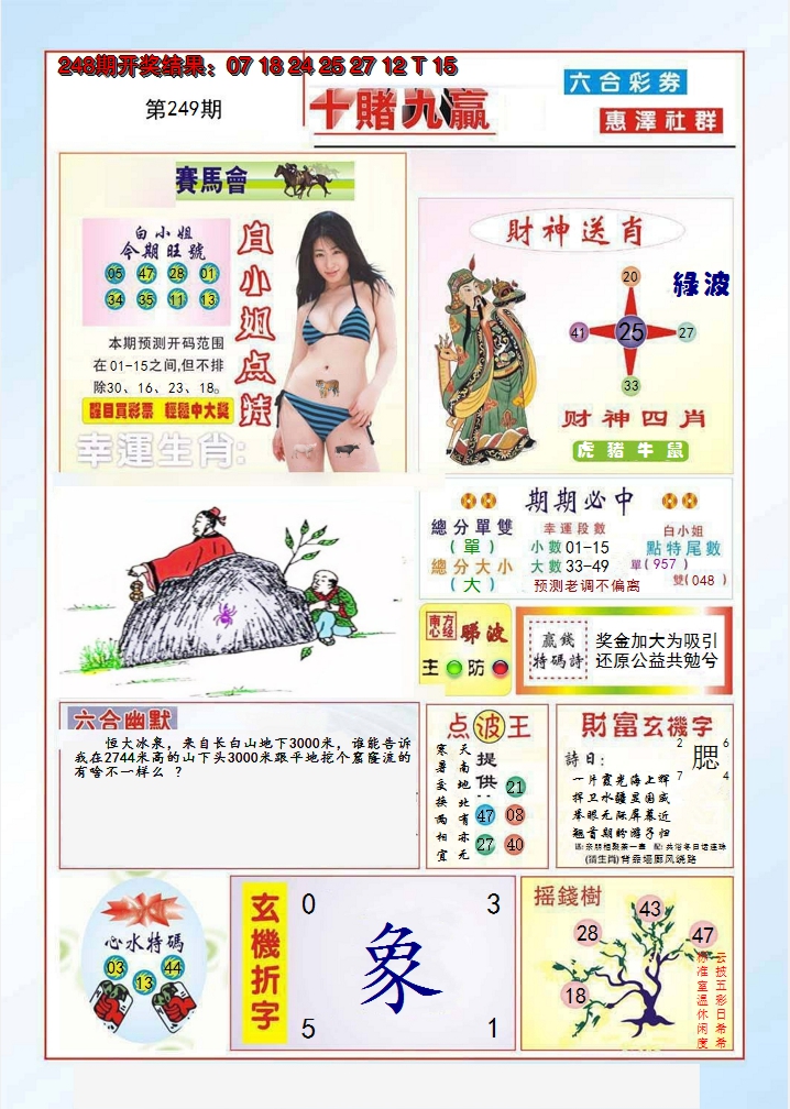 图片加载中