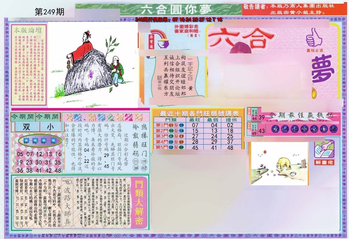 图片加载中