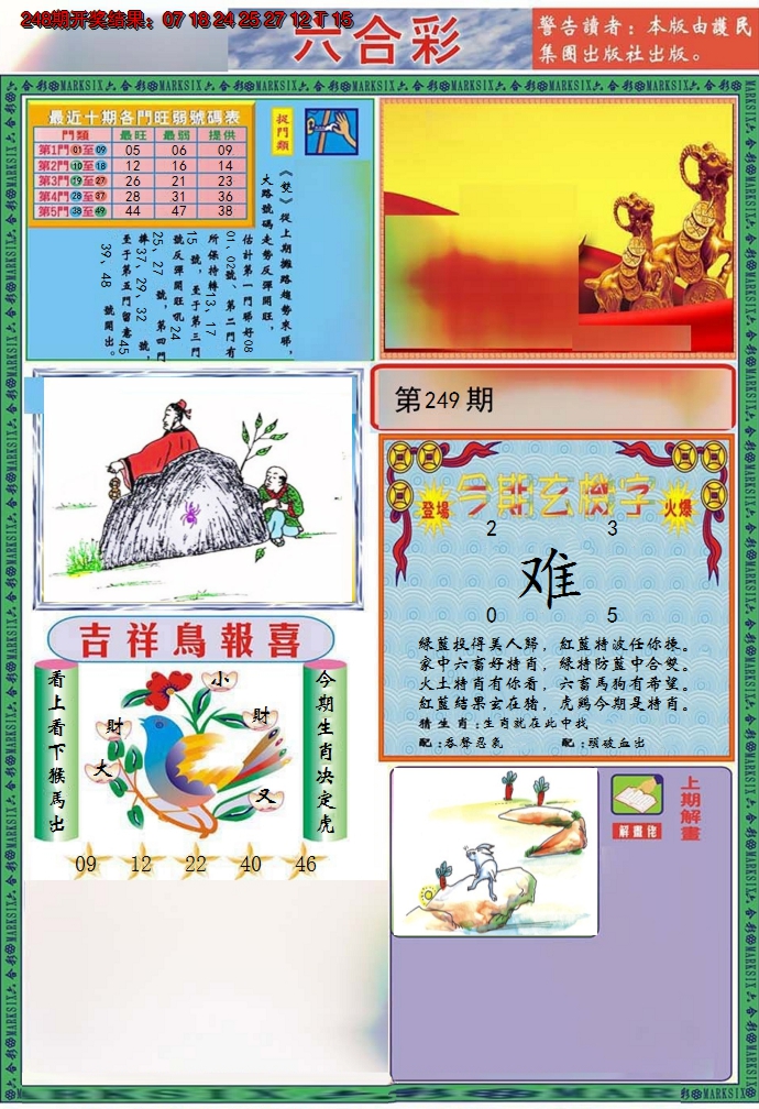 图片加载中