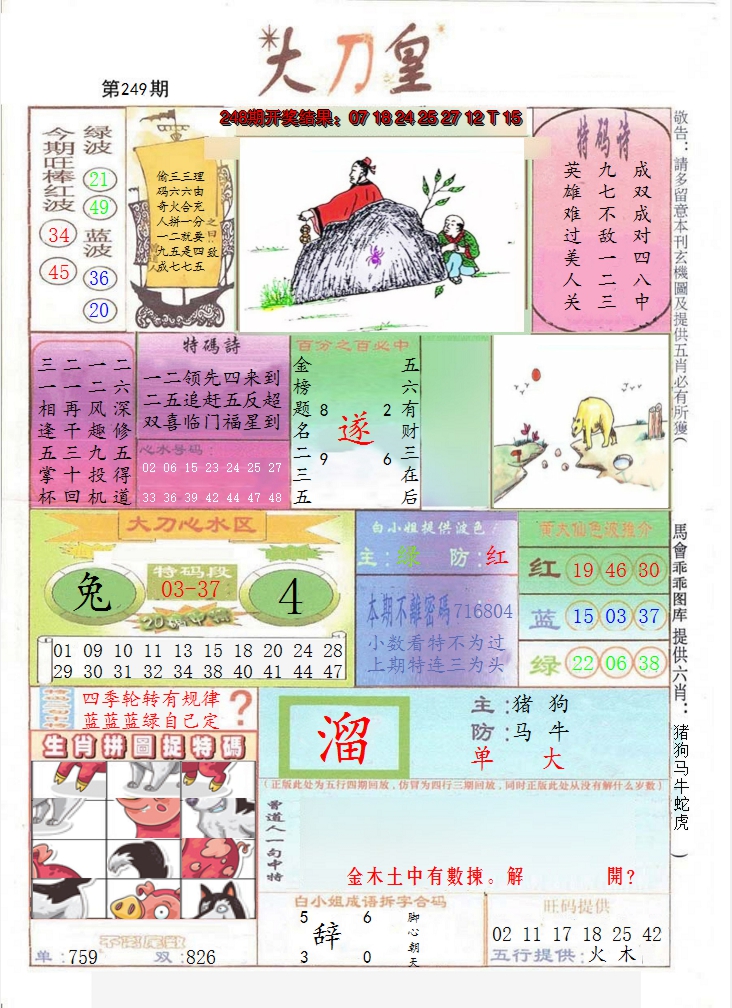 图片加载中