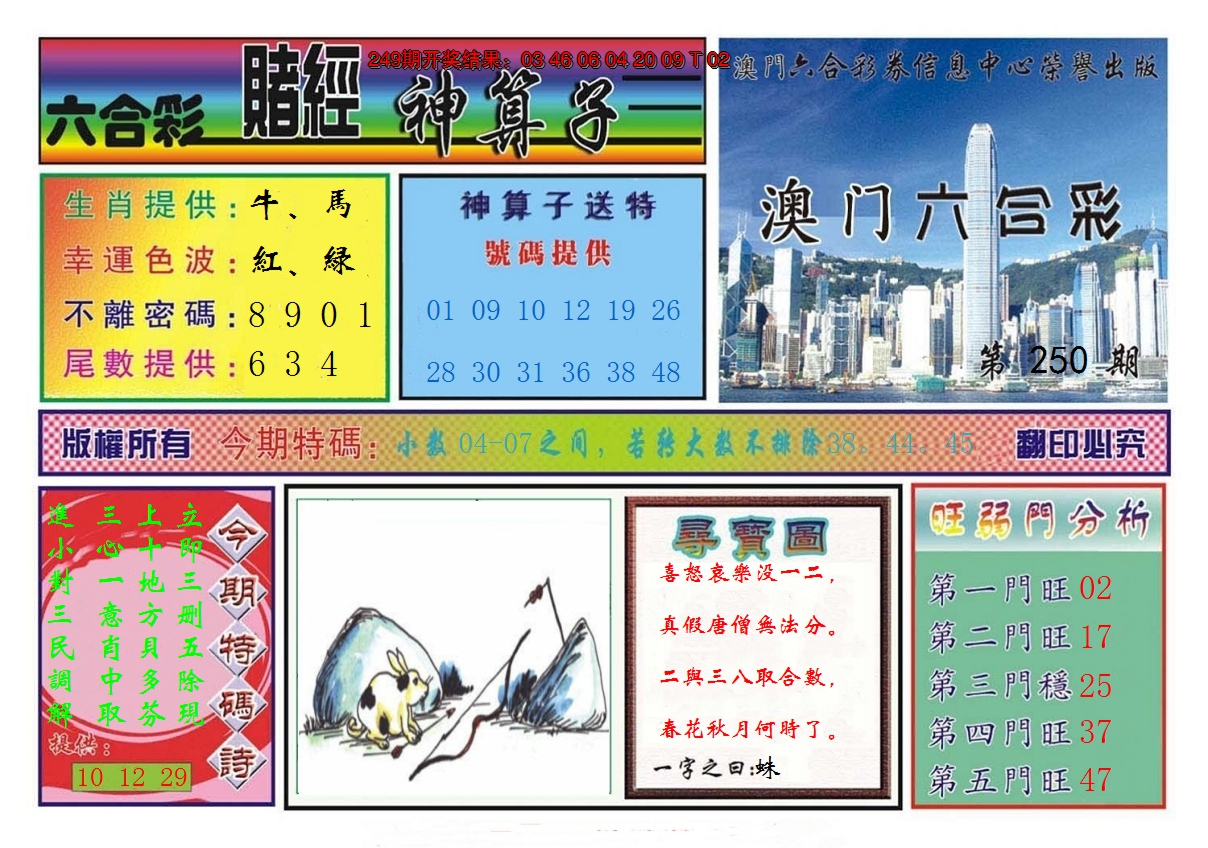 图片加载中