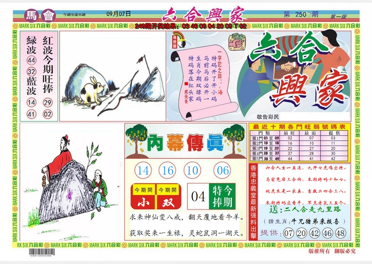 图片加载中