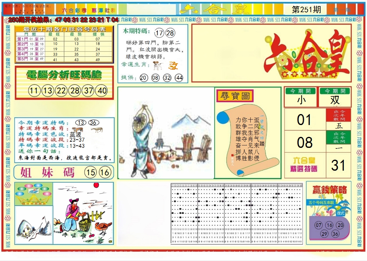 图片加载中