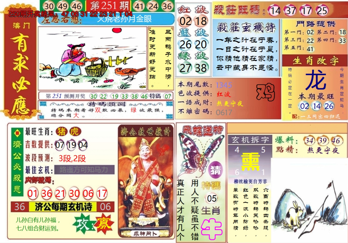 图片加载中