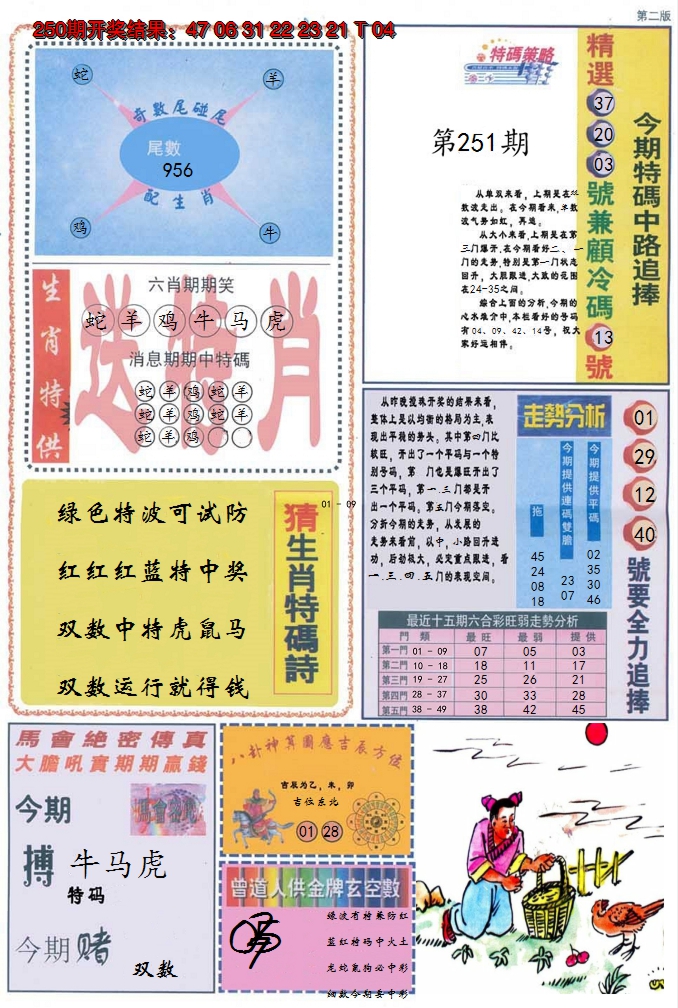 图片加载中