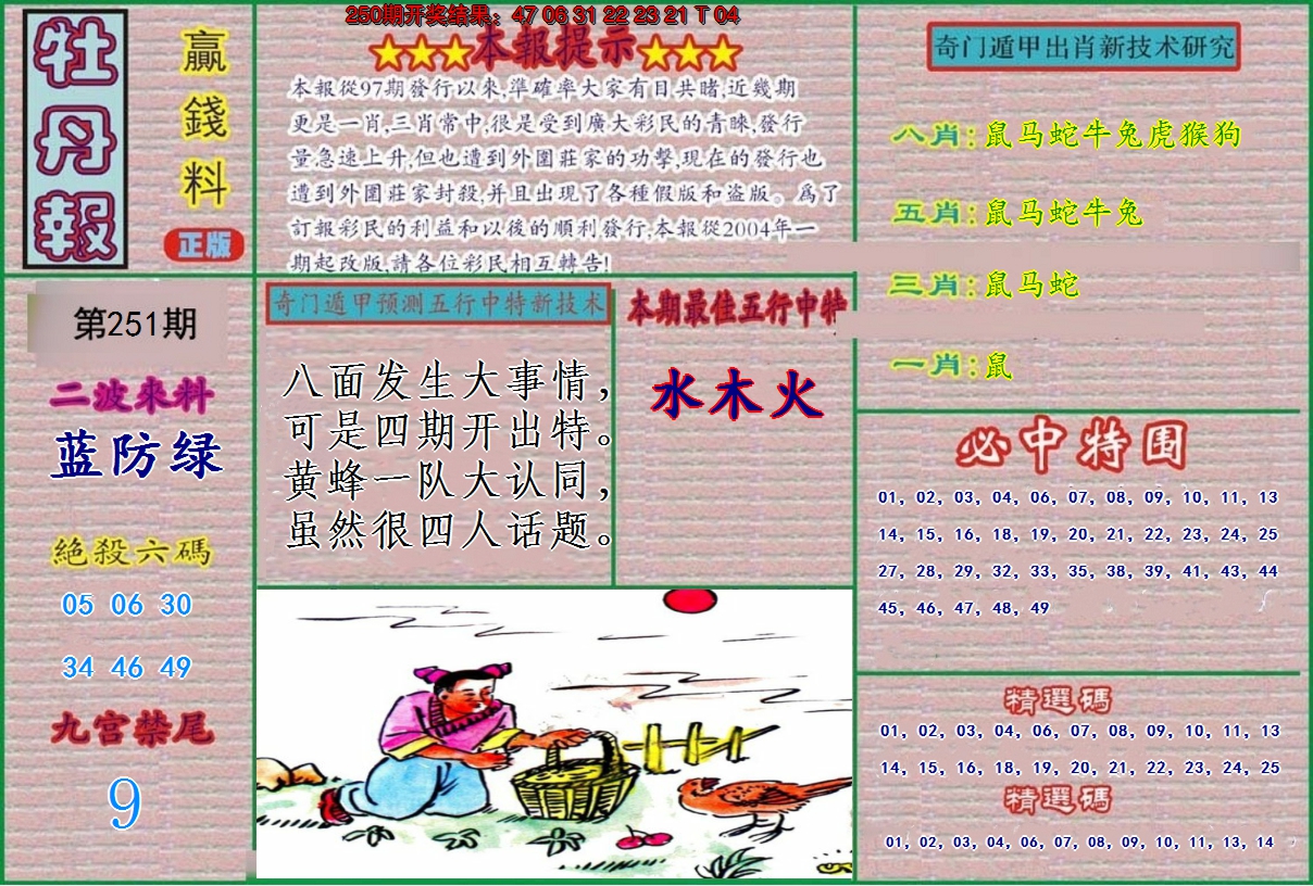 图片加载中