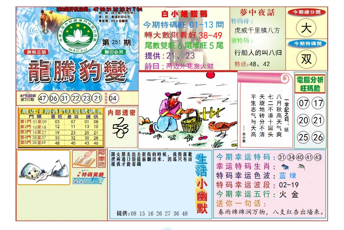 图片加载中