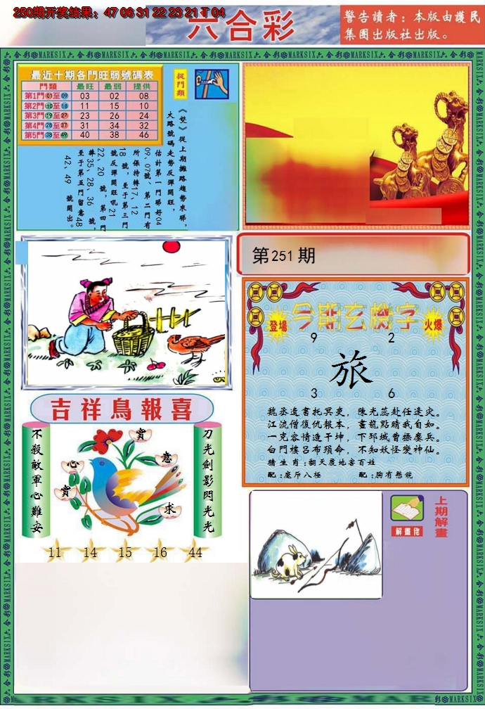 图片加载中