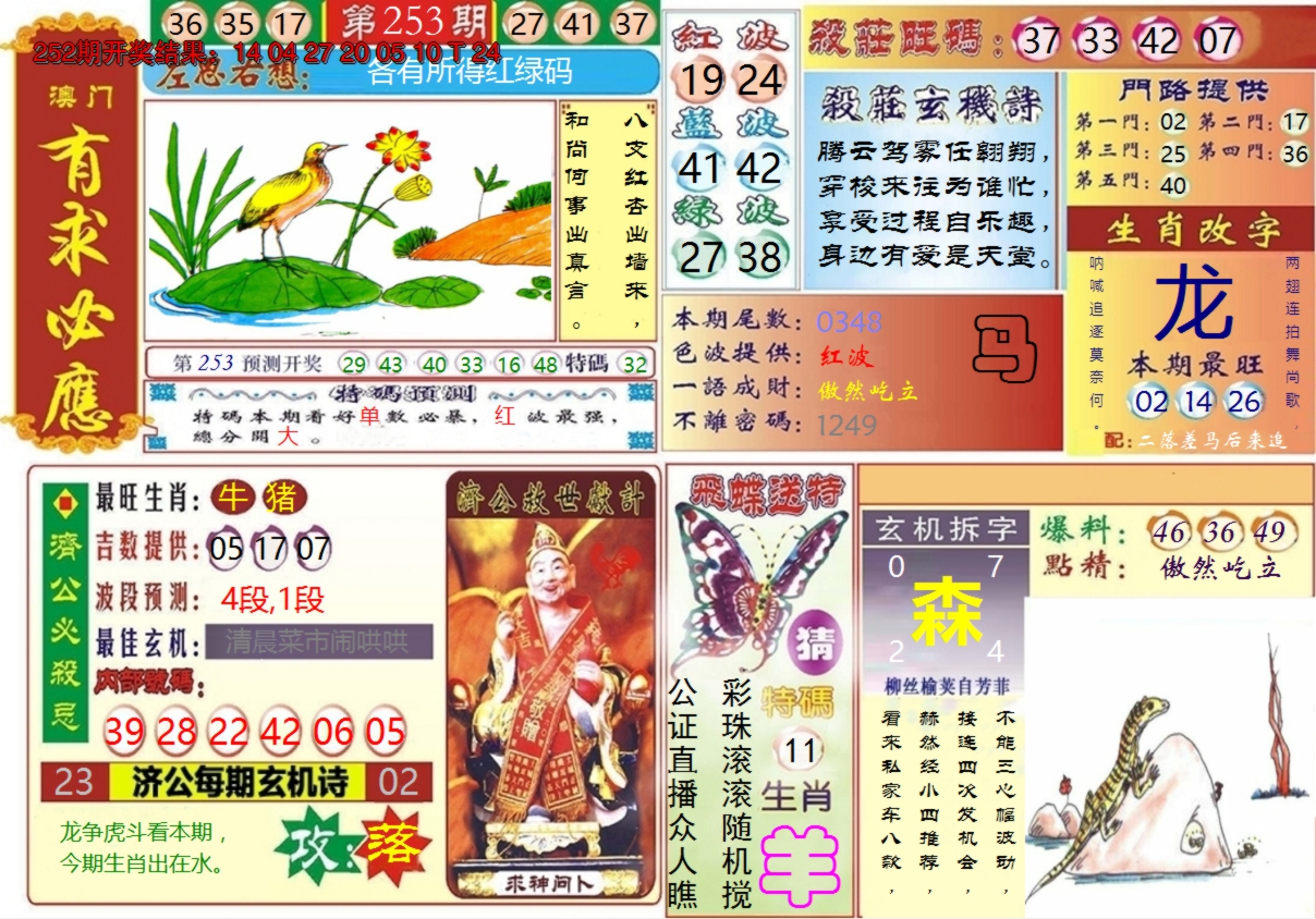 图片加载中