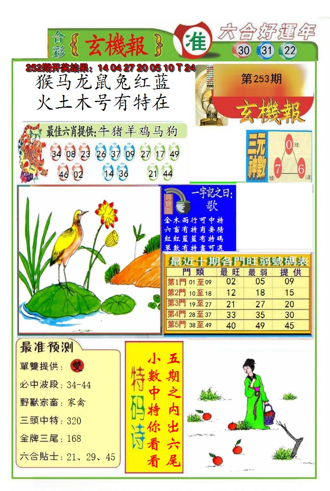 图片加载中