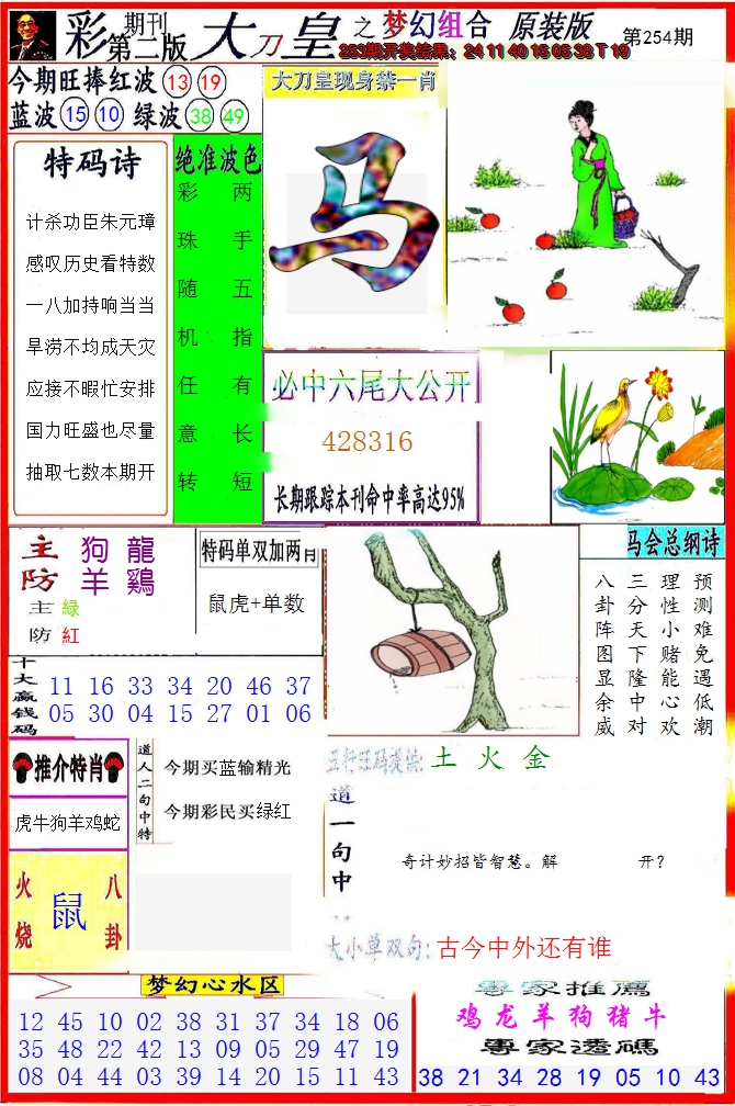 图片加载中