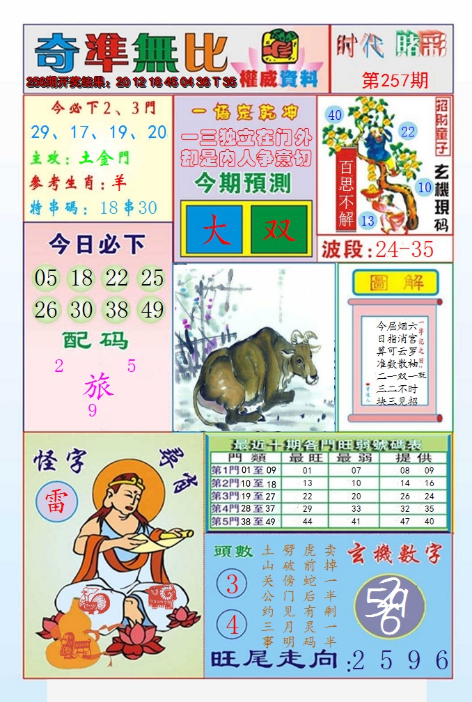 图片加载中