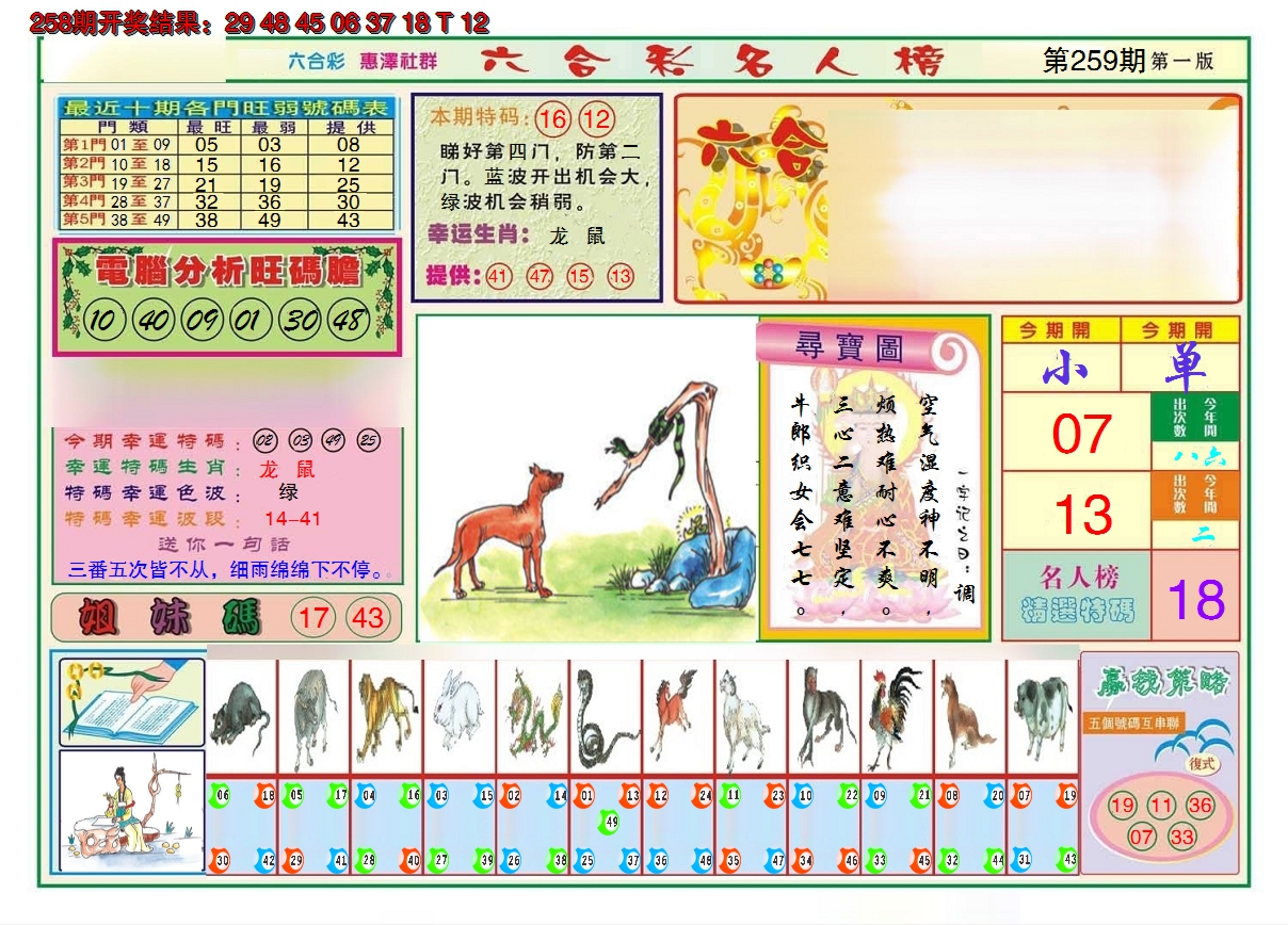 图片加载中