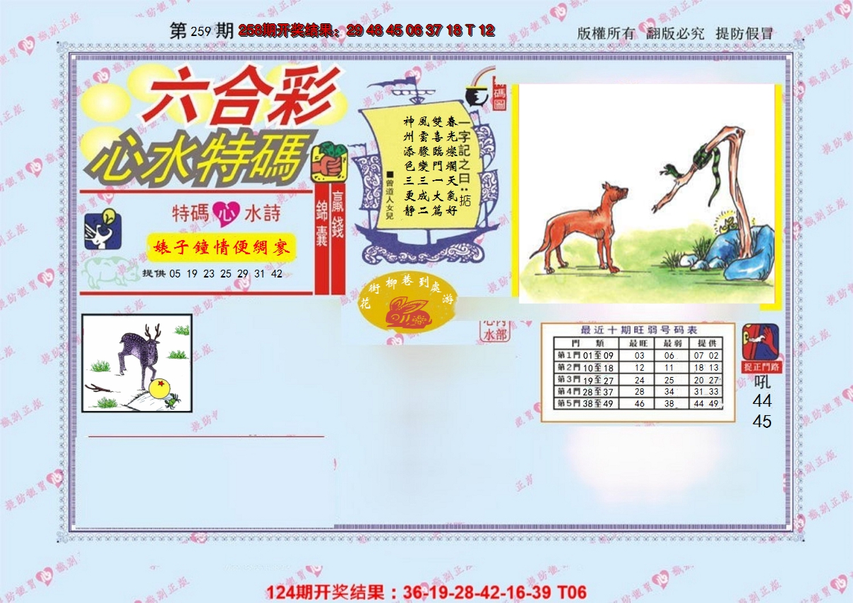 图片加载中