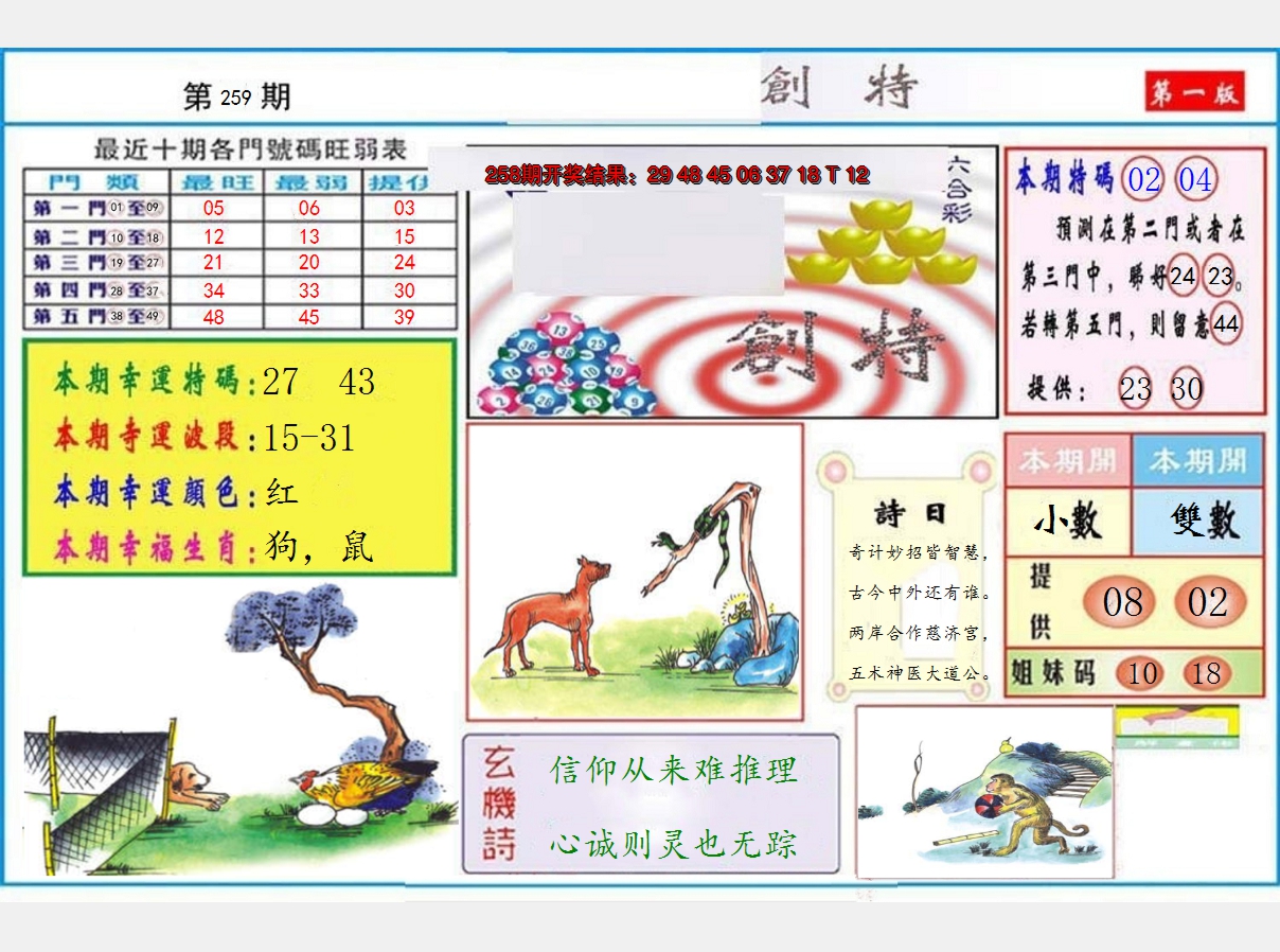 图片加载中
