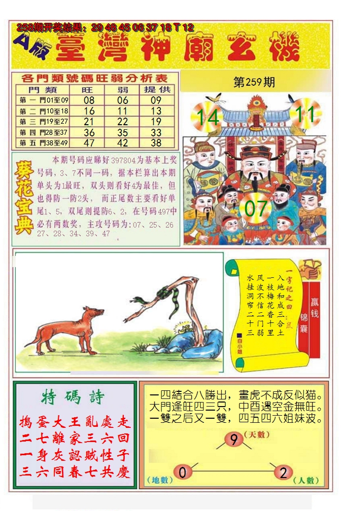 图片加载中
