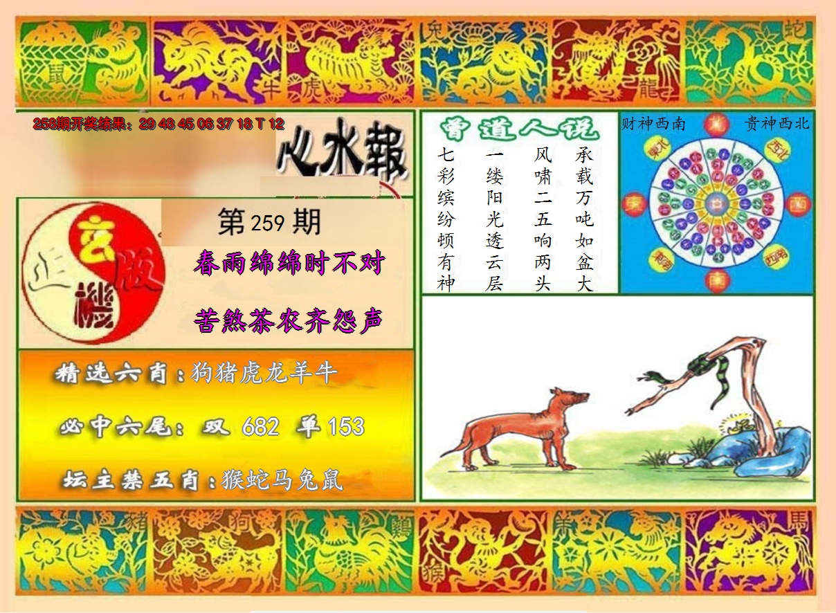 图片加载中