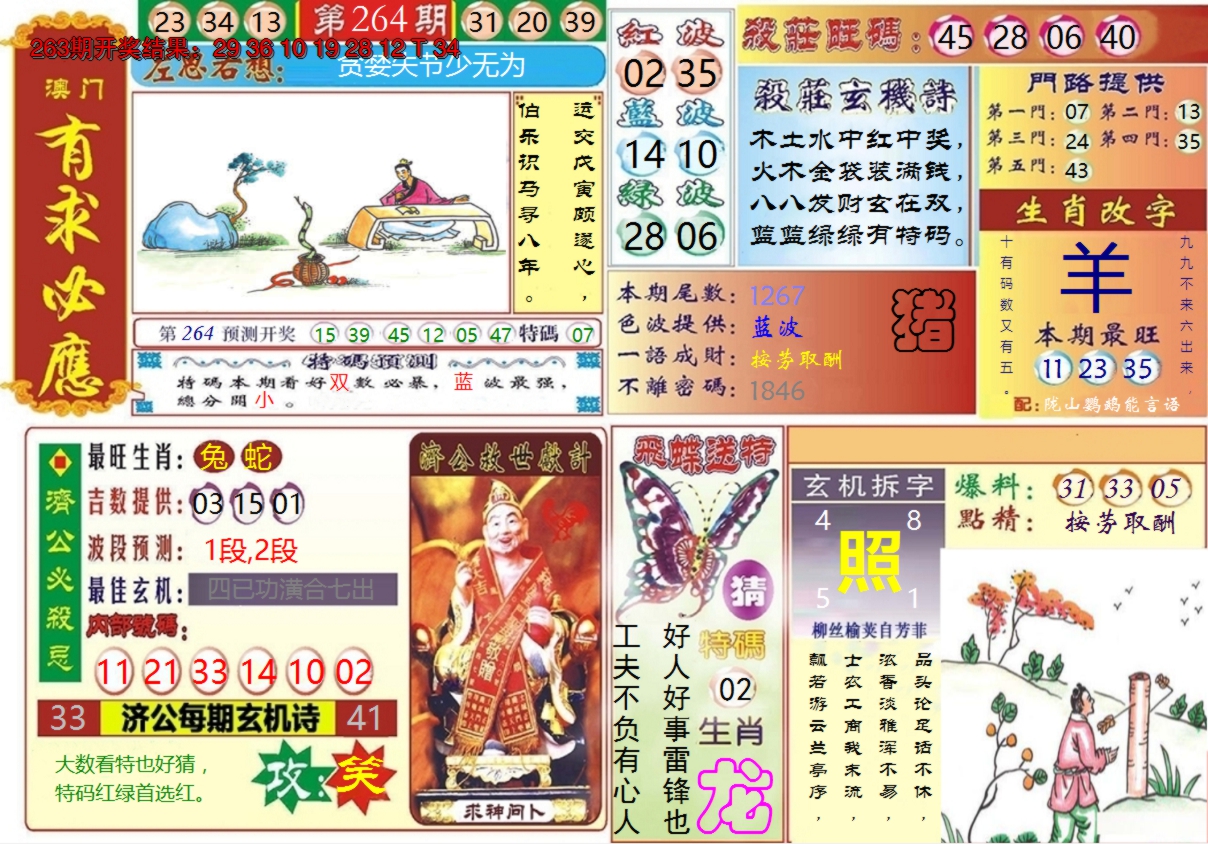图片加载中