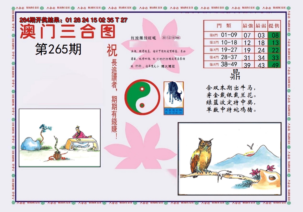 图片加载中