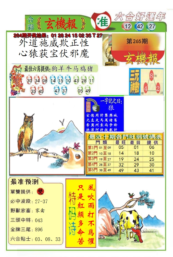 图片加载中