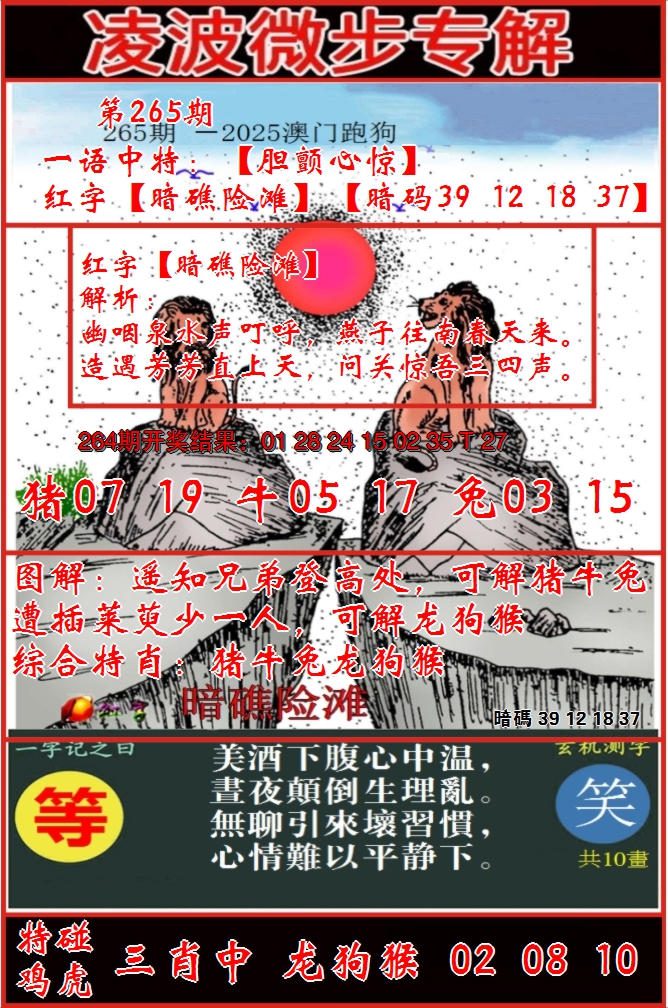 图片加载中