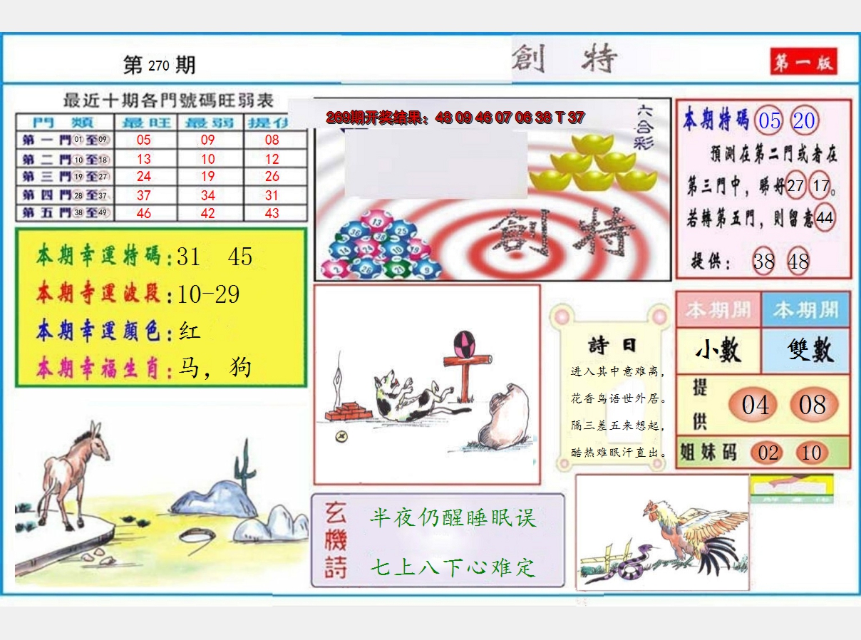图片加载中
