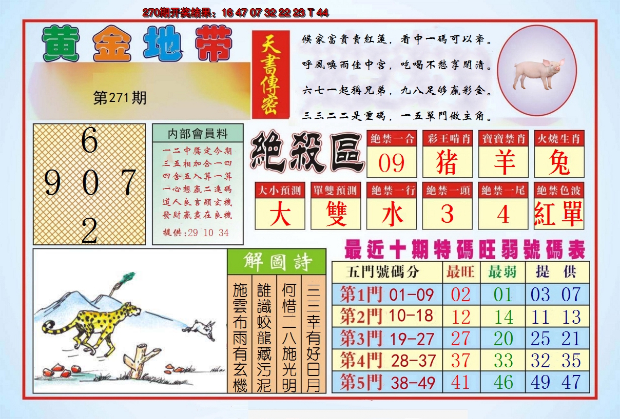 图片加载中