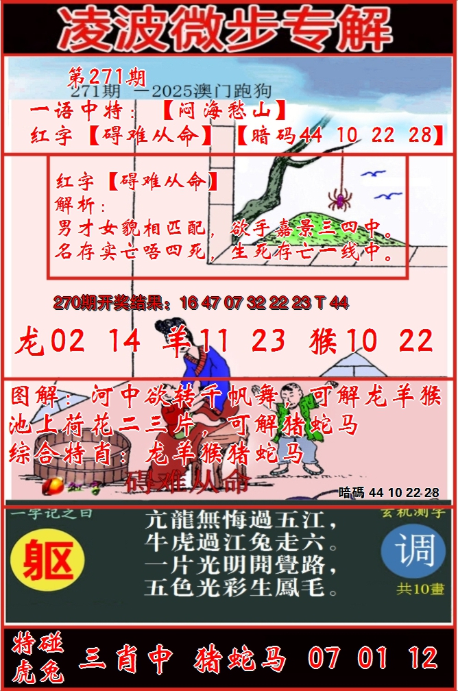 图片加载中