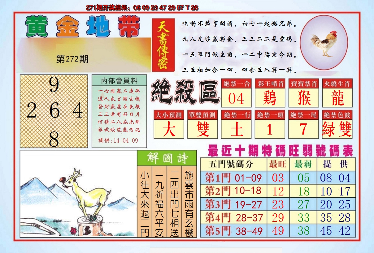 图片加载中