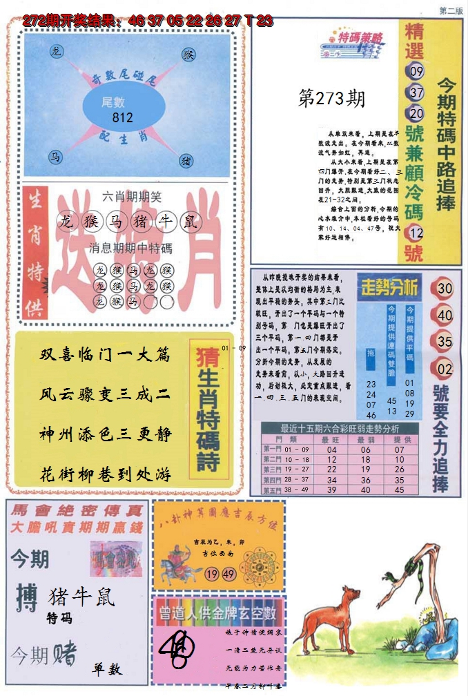 图片加载中