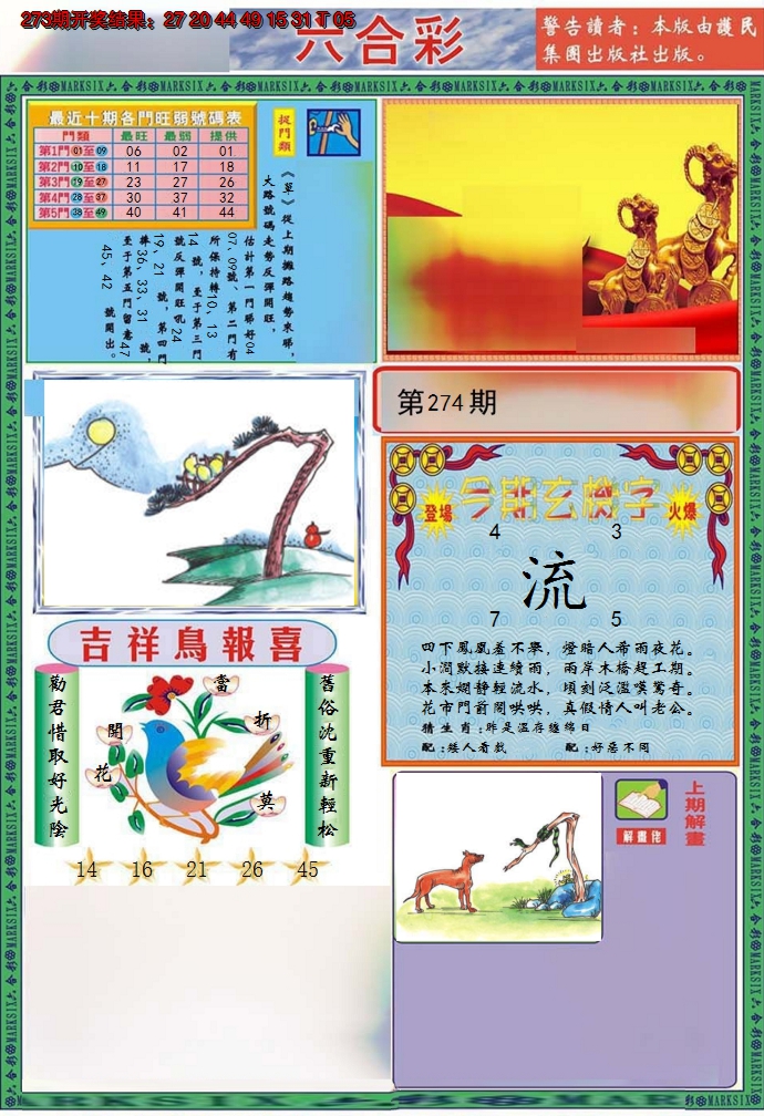 图片加载中
