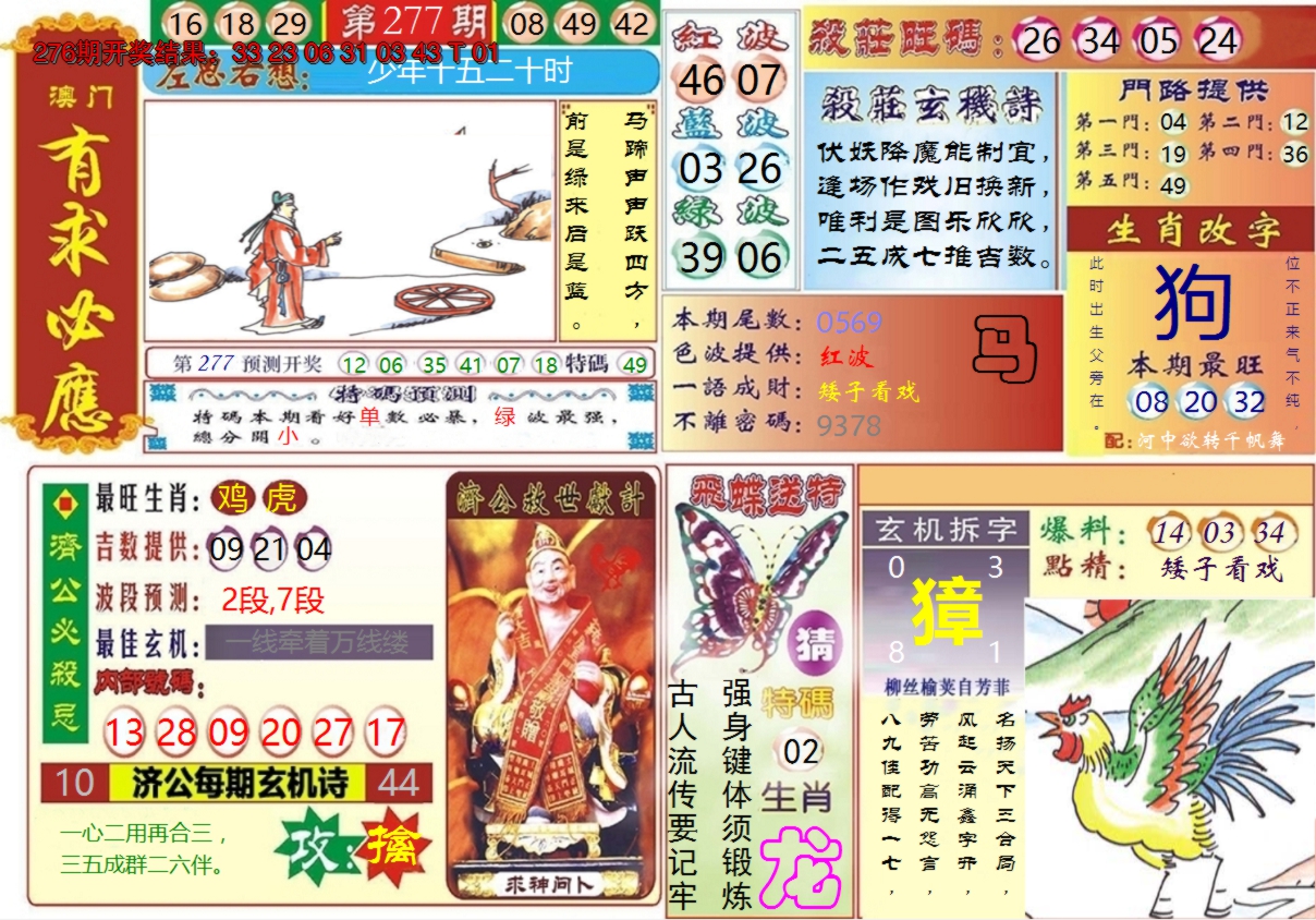 图片加载中