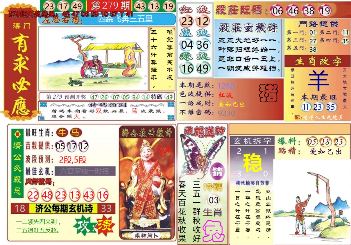 图片加载中