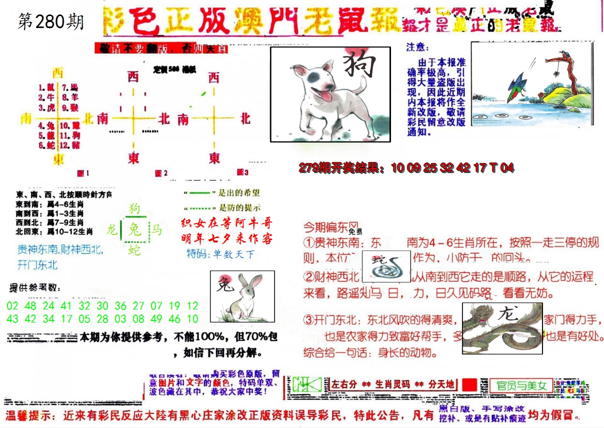 图片加载中