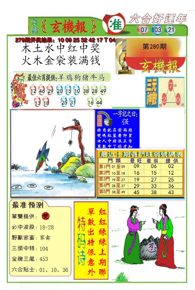 图片加载中