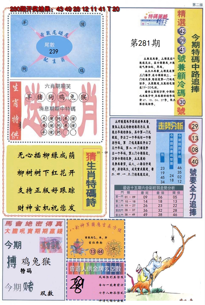 图片加载中