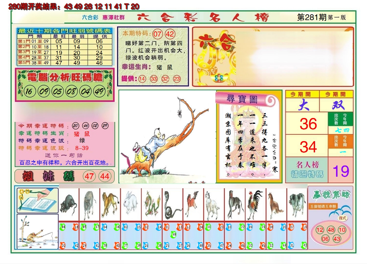 图片加载中