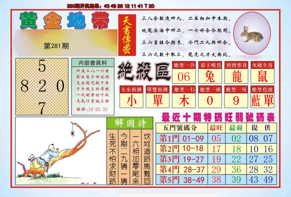 图片加载中