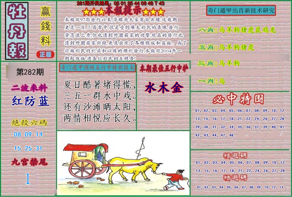 图片加载中