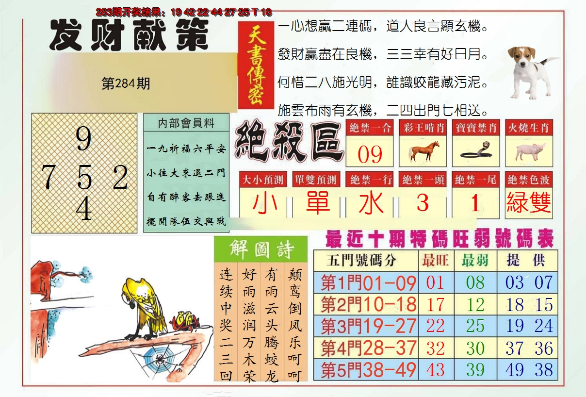 图片加载中