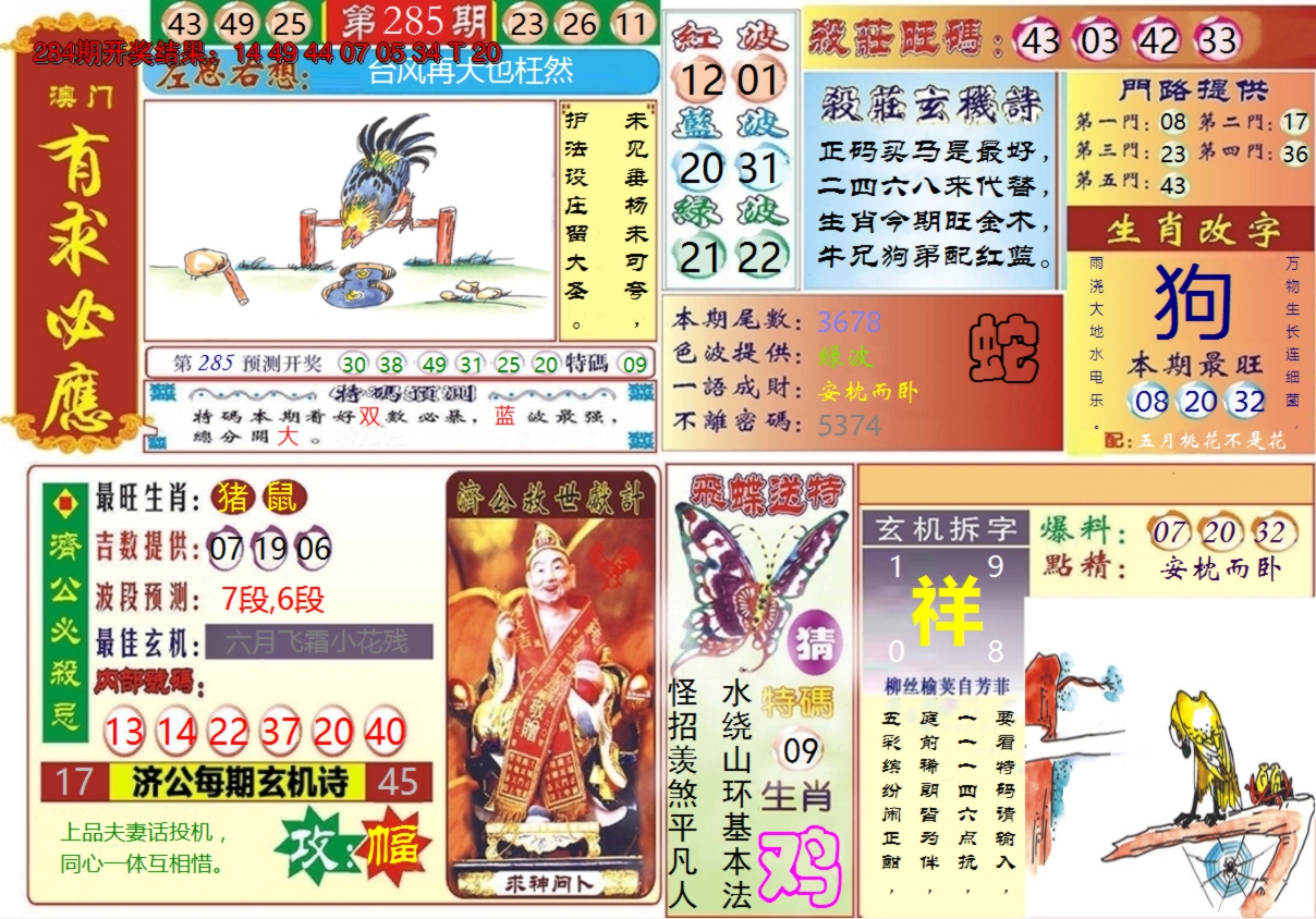图片加载中
