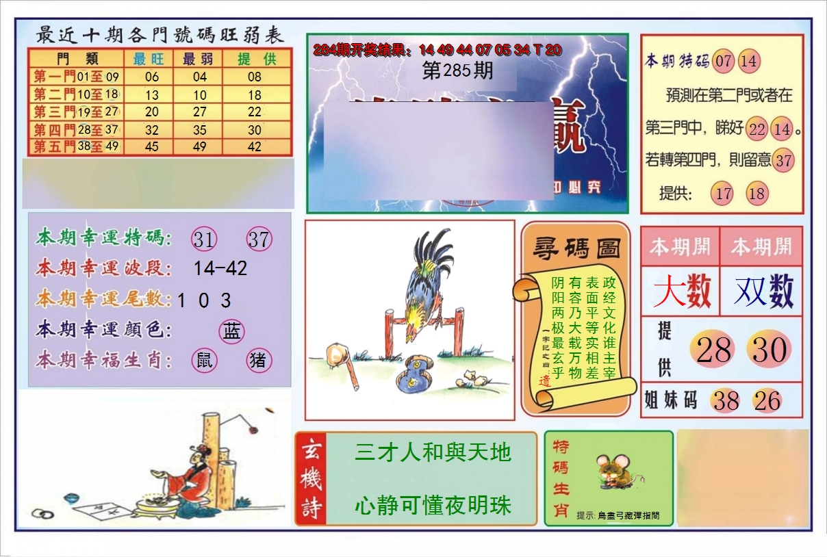 图片加载中
