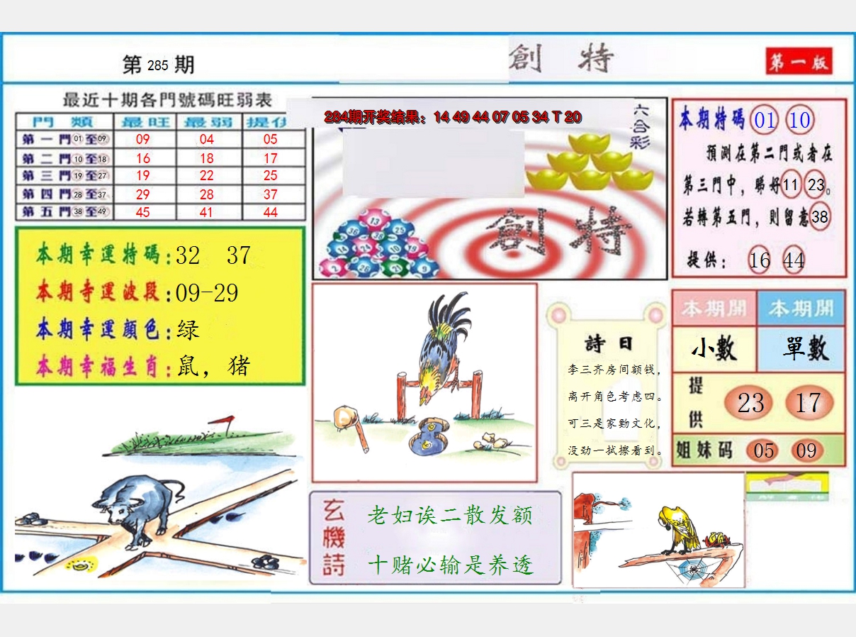 图片加载中