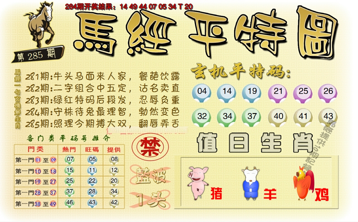图片加载中
