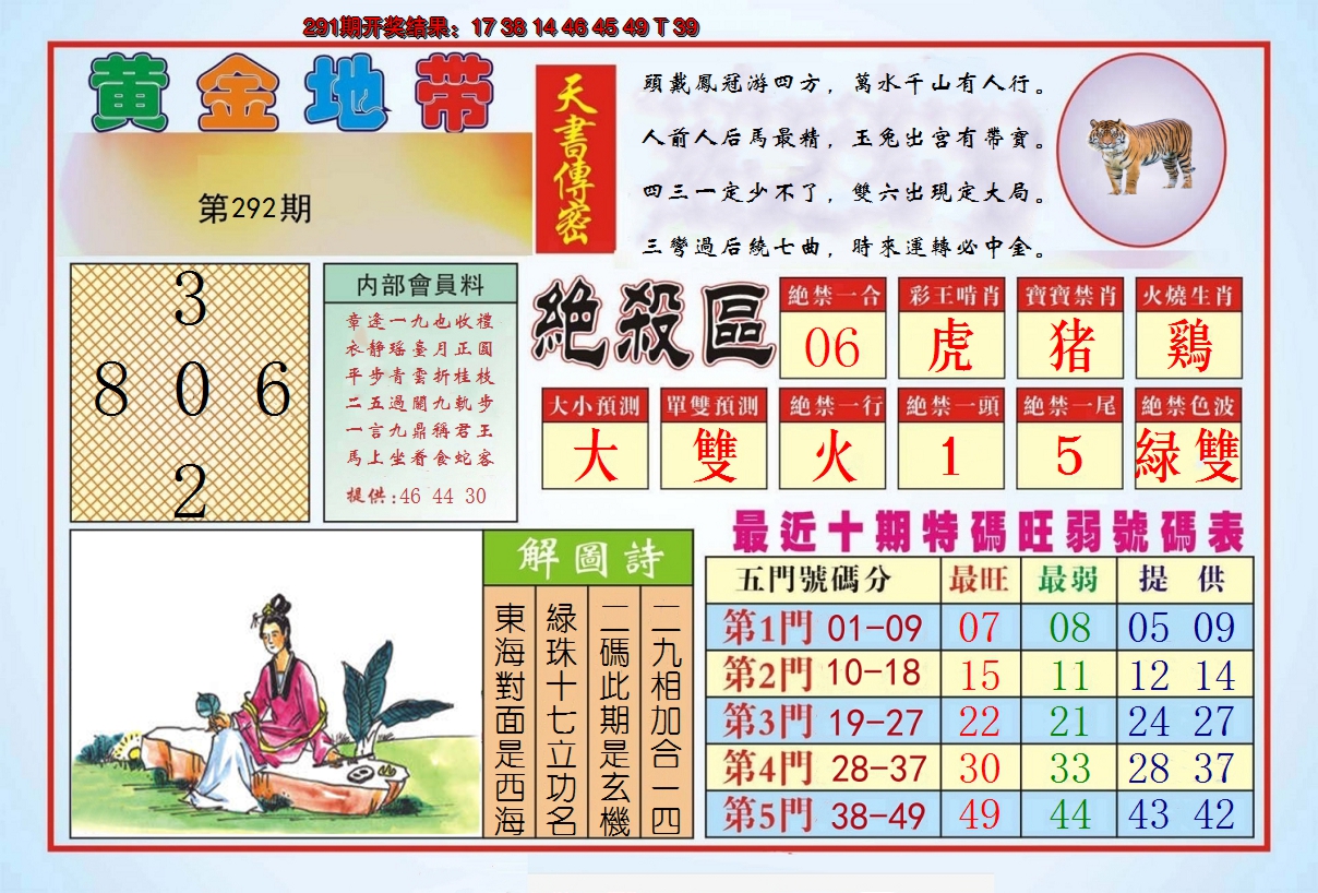 图片加载中